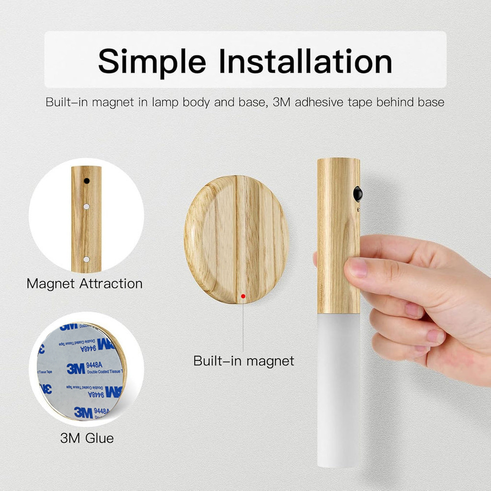 Smart Led Light With Sensor